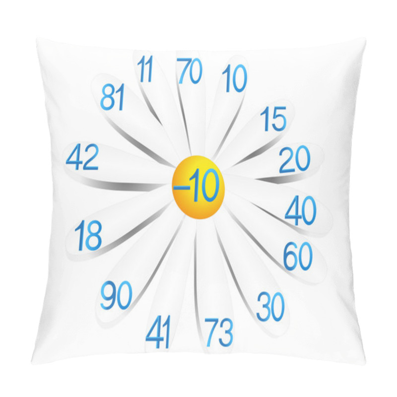 Personality  Educational Games For Children, Subtract Ten. Pillow Covers