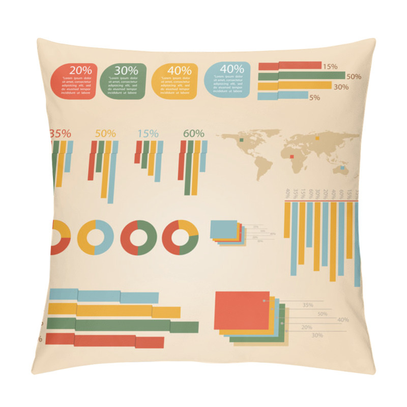 Personality  Business Infographic Elements, Vector Illustration  Pillow Covers