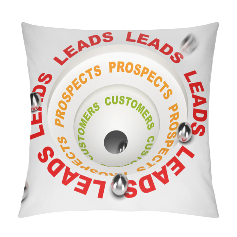 Personality  Conversion Funnel - Leads To Sales Pillow Covers