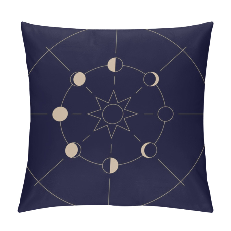 Personality  Tribal Lunar Phase Vector Art. Pillow Covers