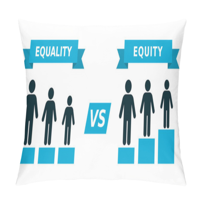 Personality  Equity Vs. Equality Concept. Equity Refers To An Idea Of Fairness. Equality Refers To Idea Of Sameness. People Standing On Different Starting Positions To Reach An Equal Outcome. Vector Illustration  Pillow Covers