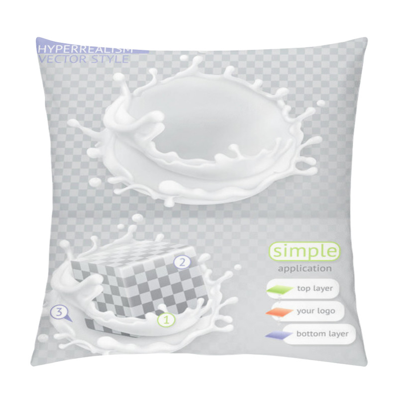 Personality  Milk Splash. Hyperrealism Vector Style Simple Application Pillow Covers