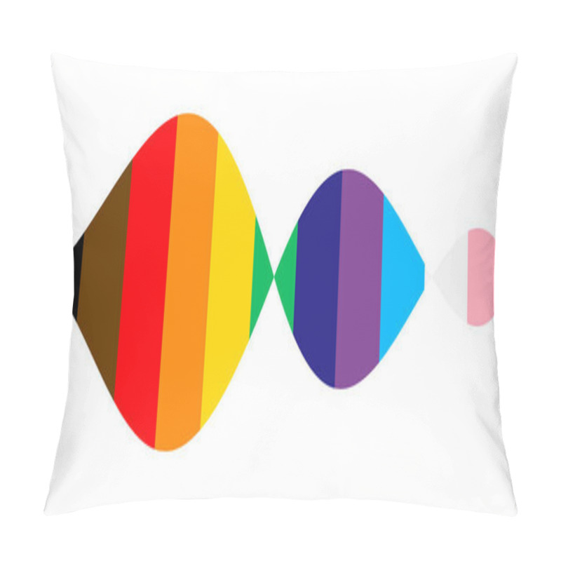 Personality  Pride Wavy Lines Shape. Modern Wave Icon With LGBTQ Pride Flag Colours. Colored Striped Shape For Design. Vector Illustration Isolated On White Background. Pillow Covers