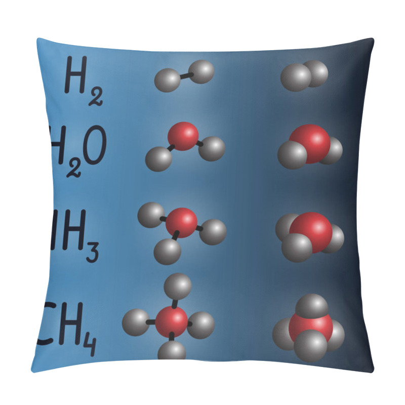 Personality  Chemical Formula And Molecule Model Of Hydrogen, Water, Ammonia, Methane On Dark Blue Background Pillow Covers