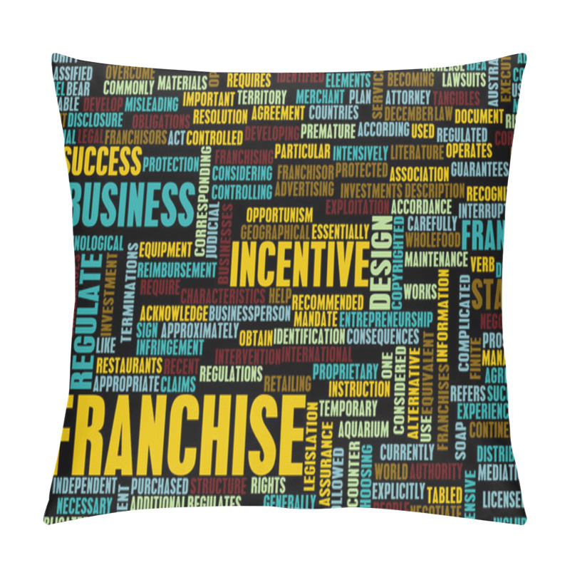 Personality  Franchise Concept Pillow Covers