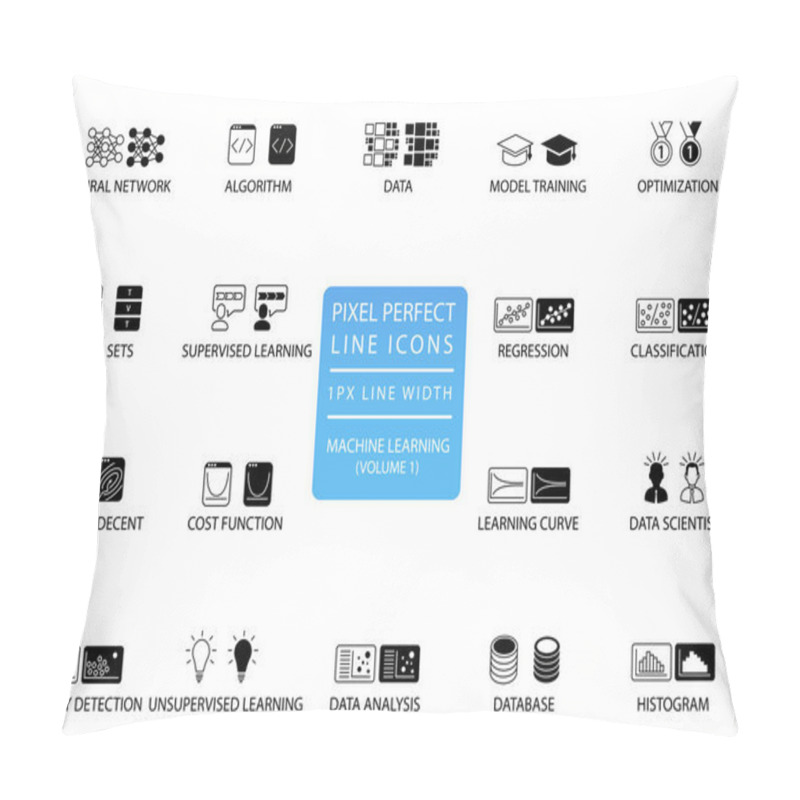 Personality  Pixel Perfect Thin Line Icons And Symbols For Machine Learning / Deep Learning / Artificial Intelligence. Pillow Covers