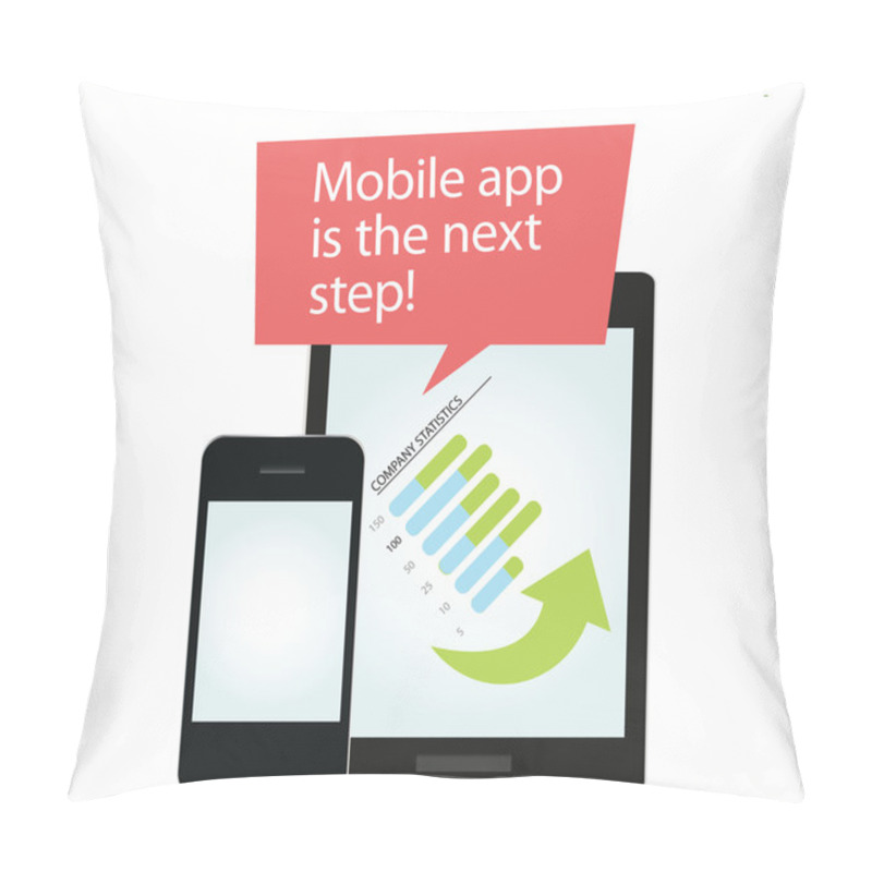 Personality  Mobile App Is The Next Step! Pillow Covers