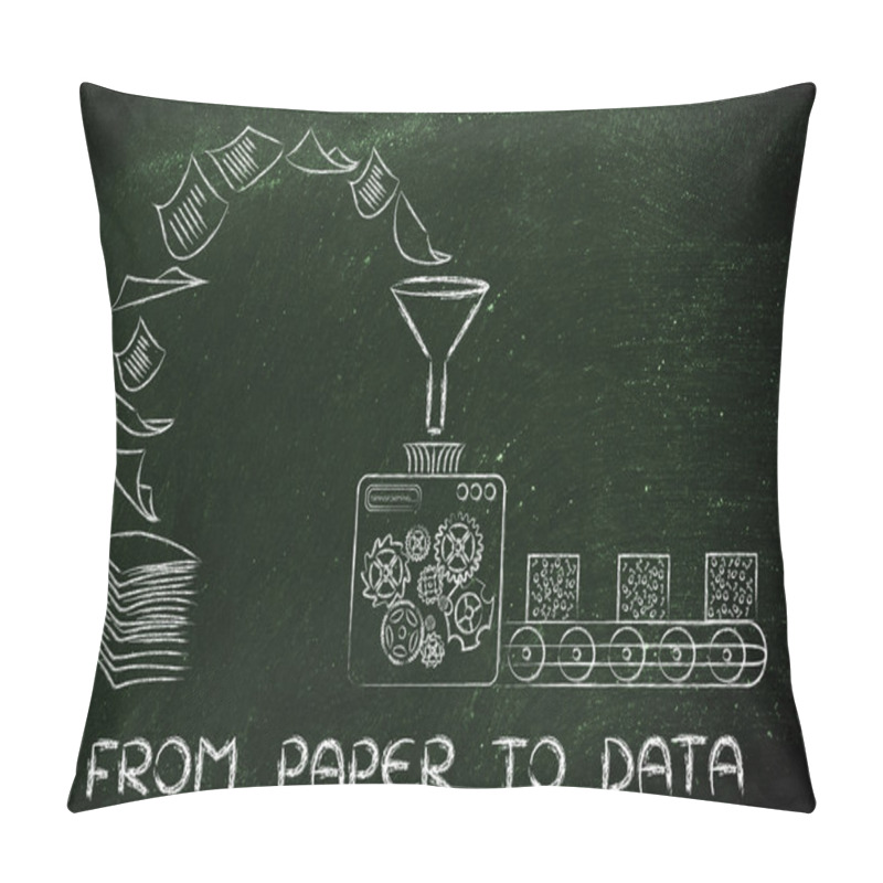 Personality  Concept Of From Paper To Data Pillow Covers