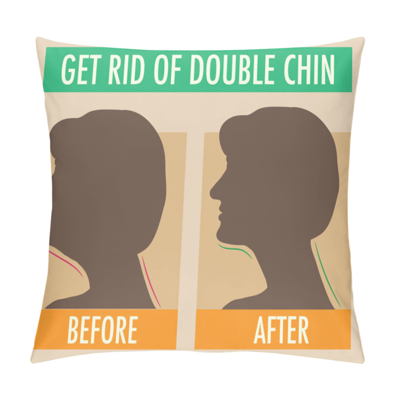 Personality  Reduce Double Chin. Get Rid Of Face And Neck Fat Concept. Vector Illustration For Beauty Or Plastic Surgery Infographic, Before And After. Silhouettes Of Female Head, Side View. Fat And Slim Jaw Line. Pillow Covers