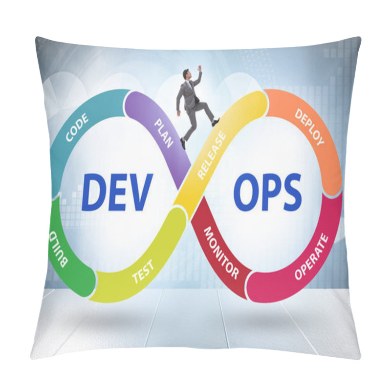 Personality  DevOps Software Development IT Concept Pillow Covers