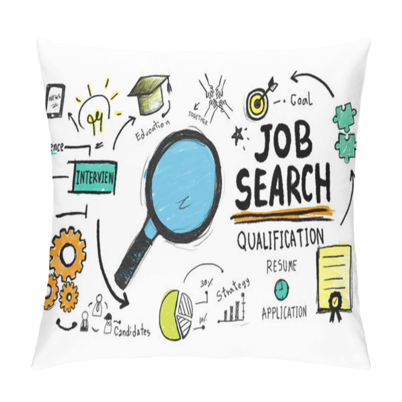 Personality  Job Search Application Concept Pillow Covers