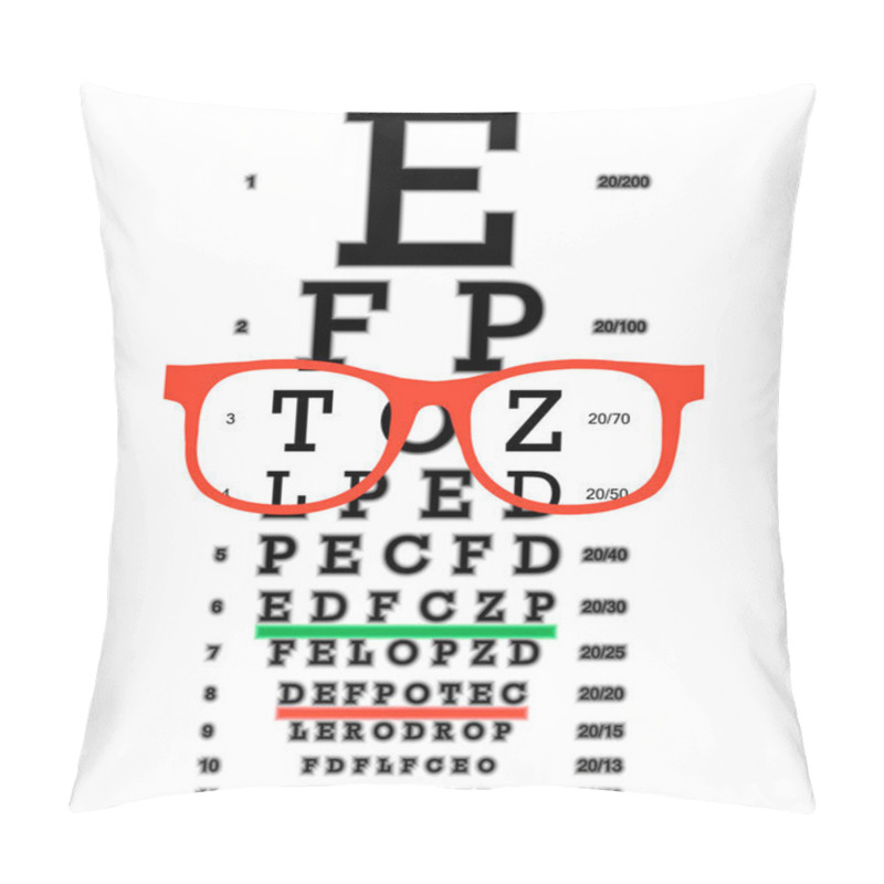 Personality  Eye Vision Test, Poor Eyesight Myopia Diagnostic On Snellen Eye Test Chart. Vision Correction With Glasses Pillow Covers