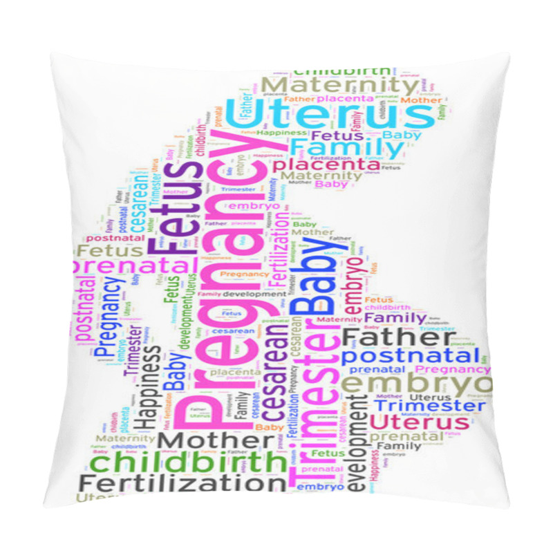 Personality  Word Cloud Of Pregnancy Pillow Covers