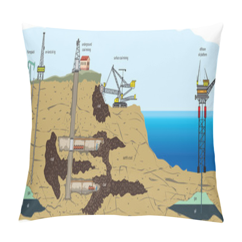 Personality  Mining Pillow Covers