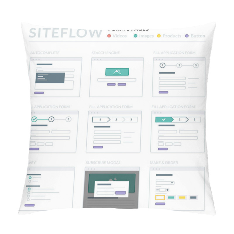 Personality  Website Wireframe Layouts UI Kits For Site Map And Ux Design Pillow Covers