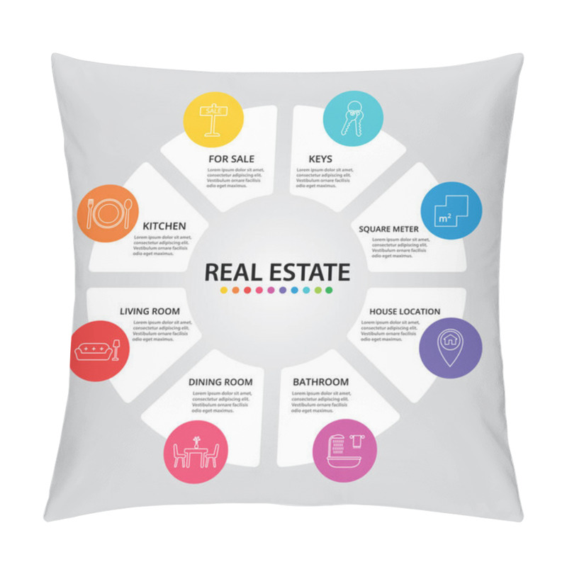 Personality  Real Estate Infographics Vector Design. Timeline Concept Include For Sale, Keys, Square Meter Icons. Can Be Used For Report, Presentation, Diagram, Web Design Pillow Covers