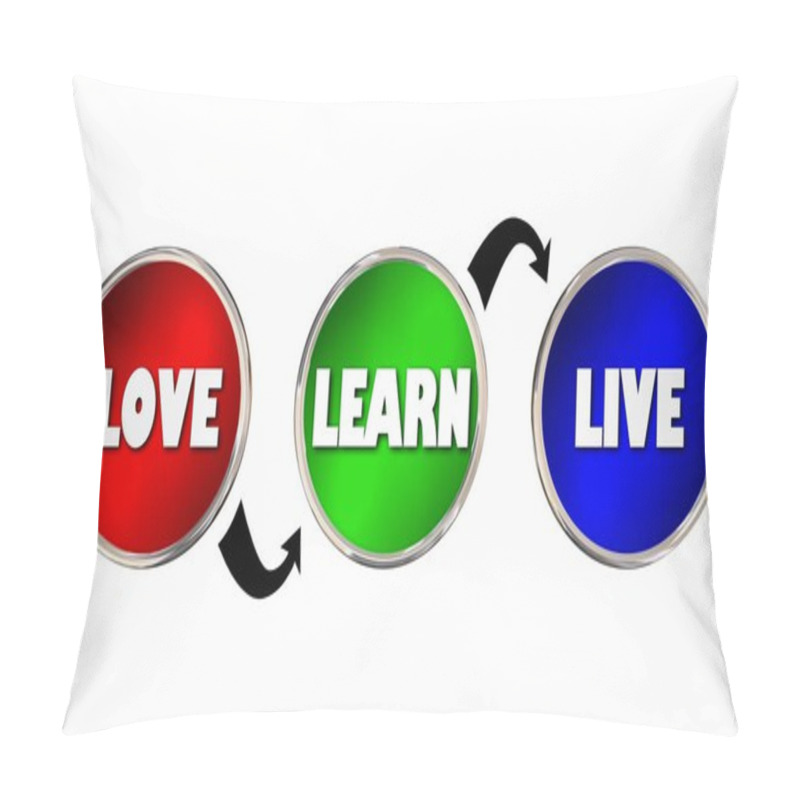 Personality  Love Learn Live Words  Pillow Covers