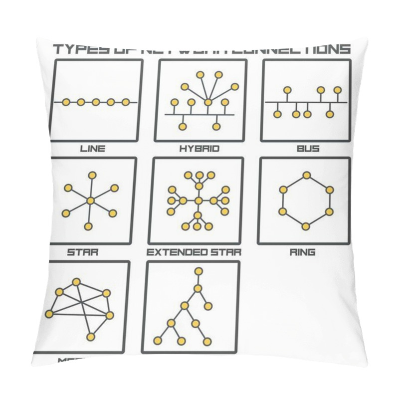 Personality  Science96.cdr Pillow Covers