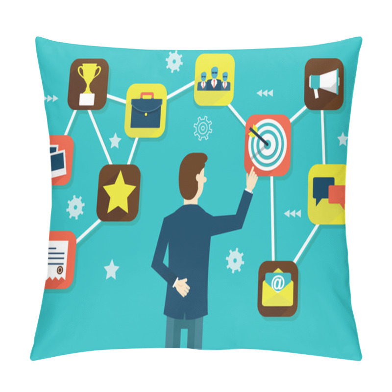 Personality  Customer Relationship Management Pillow Covers