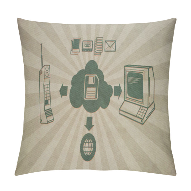 Personality  Old School Cloud Storage Technology Pillow Covers