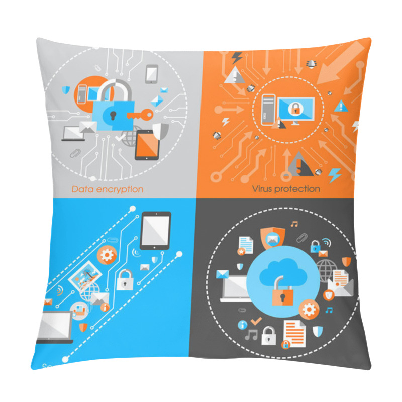 Personality  Data Protection Security Concept Pillow Covers