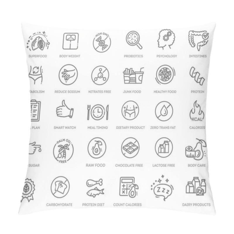 Personality  Web Set Of Nutrition, Healthy Food And Detox Diet Vector Thin Line Icons Pillow Covers