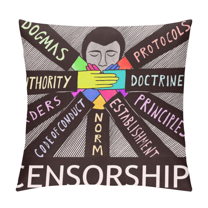 Personality  Drawing Showing Anonymous Face Covered By Hands With Several Words Related To Censorship: Dogmas, Authority, Protocols, Norm, Orders, Code Of Conduct Pillow Covers