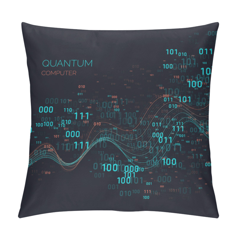 Personality  Calculation Quantum Computer. Analysis And Data Transfer. Pillow Covers