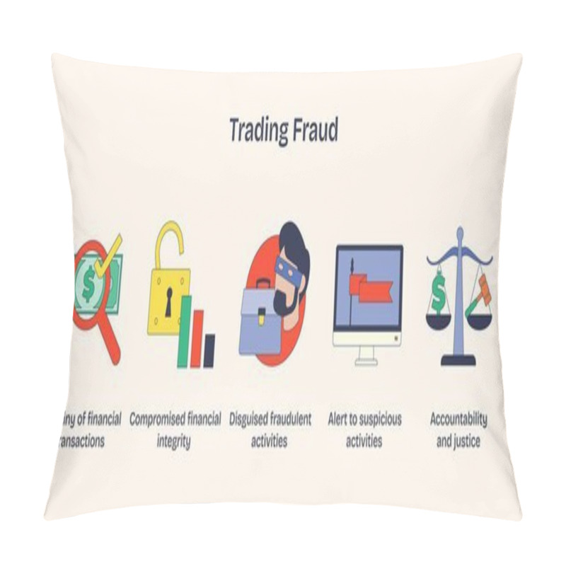 Personality  Trading Fraud Involves Scrutiny, Compromised Integrity, And Disguised Activities. Neubrutalism Style Pillow Covers