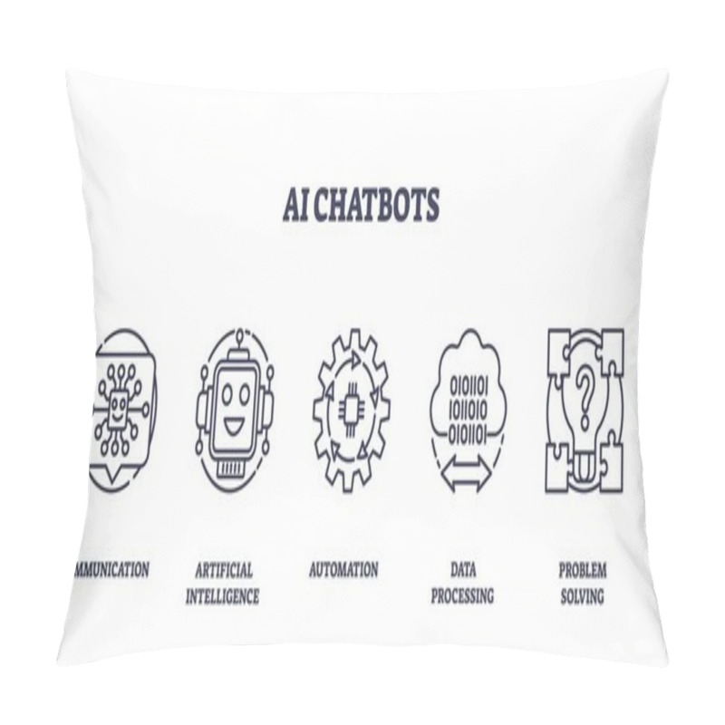 Personality  AI Chatbots Are Depicted With Icons For Communication, Automation, And Problem-solving. Outline Icons Set. Pillow Covers