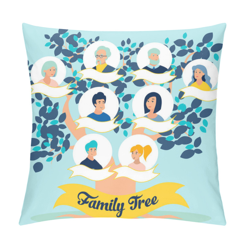 Personality  Family Tree, Photos Of Relatives, Generations. In Minimalist Style Cartoon Flat Raster Pillow Covers