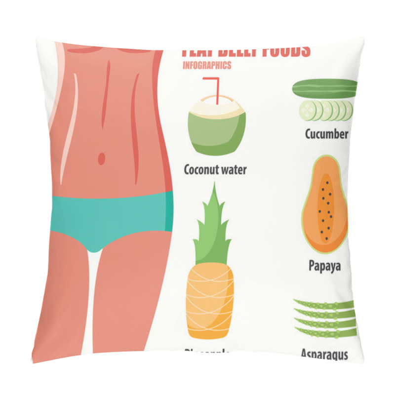 Personality  Flat Belly Foods Infographics Pillow Covers