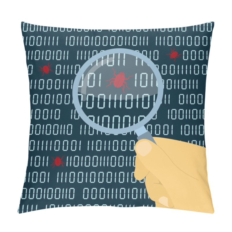 Personality  Software Testing Pillow Covers