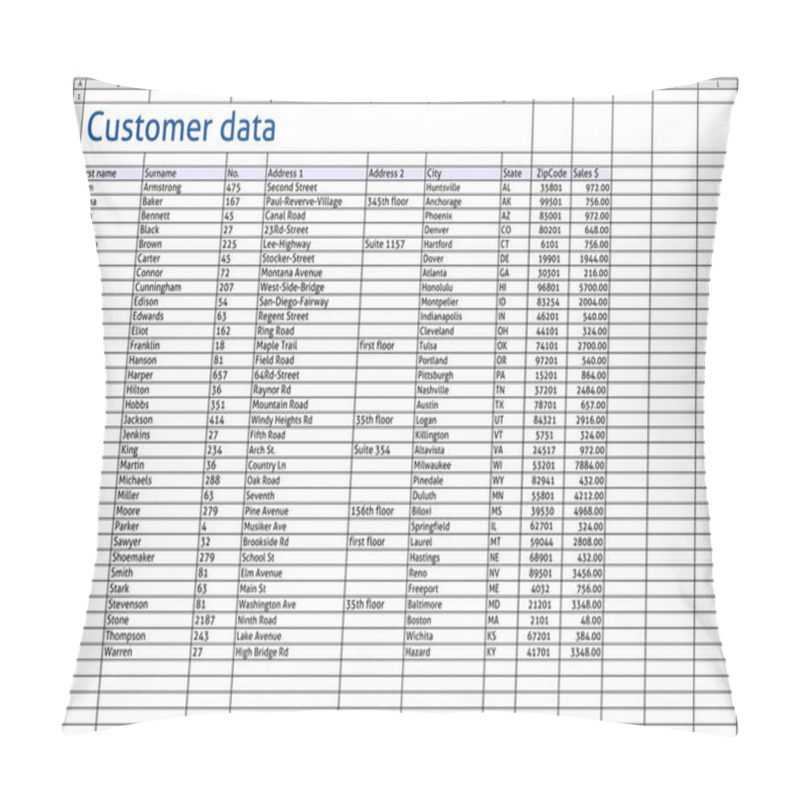 Personality  Customer Data List Data Protection Secret Table Pillow Covers