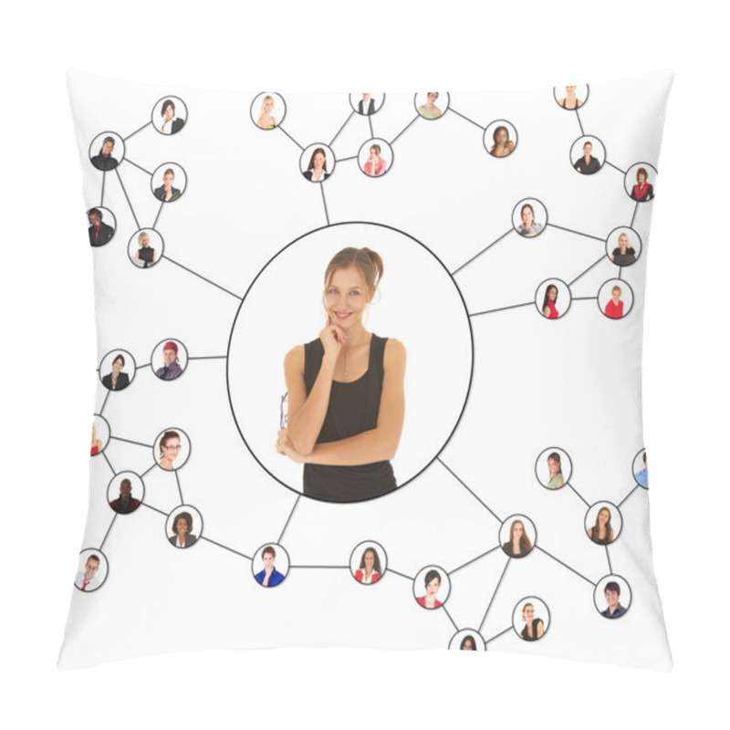 Personality  Social Networks Pillow Covers