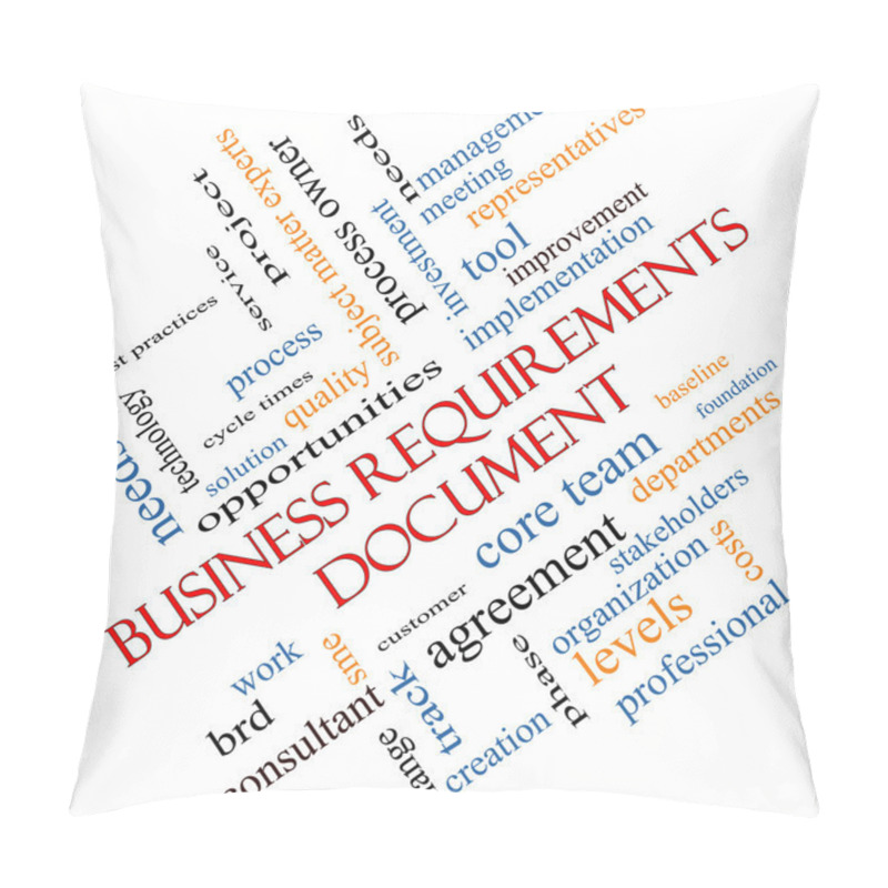 Personality  Business Requirements Document Word Cloud Concept Angled Pillow Covers