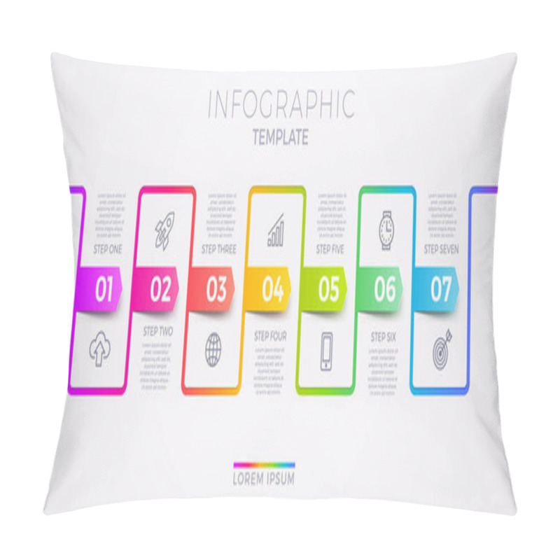 Personality  Infographic Template Design With Business Icons. Flow Chart Witn Seven Options Or Steps. Infographic Business Concept. Design For Presentation, Promotion, Workflow Layout, Diagram, Annual Report And E Pillow Covers