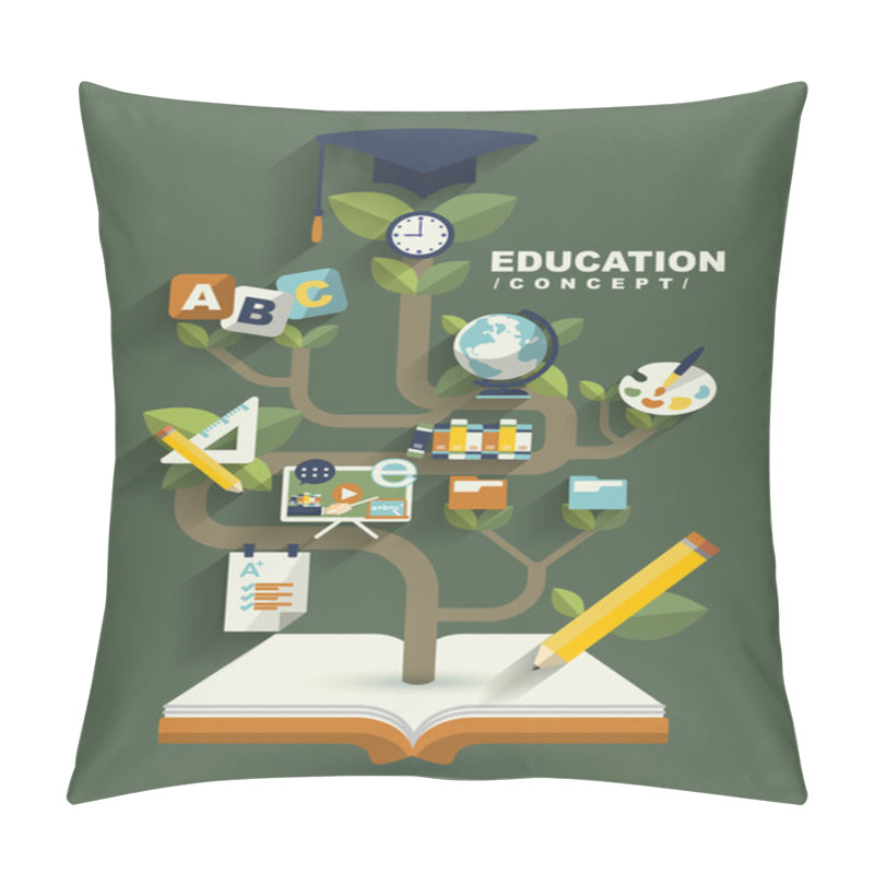 Personality  Creative Education Concept Flat Design Pillow Covers