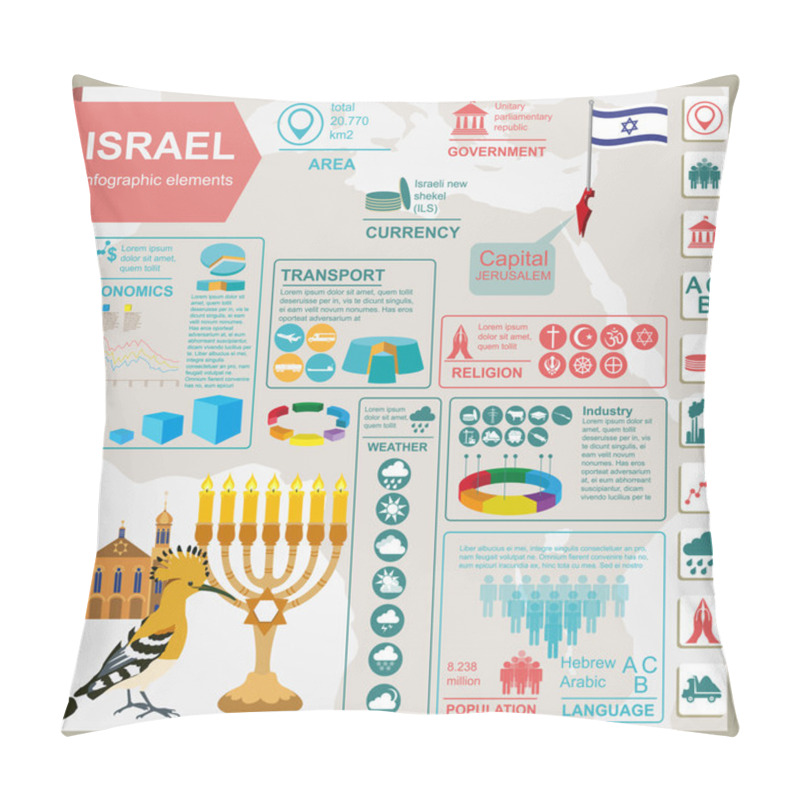 Personality  Israel  Infographics, Statistical Data, Sights Pillow Covers