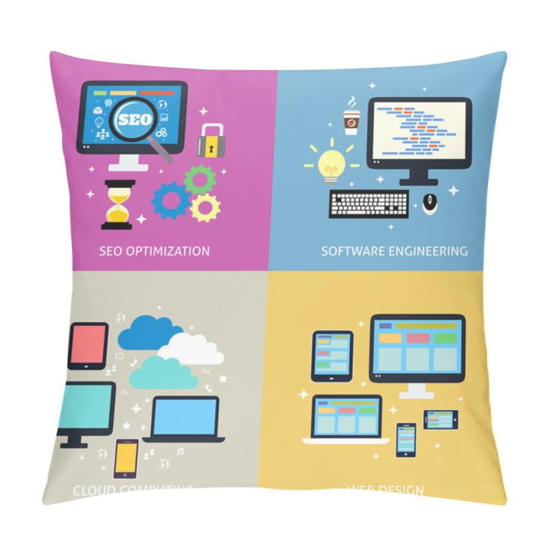 Personality  Business Process Concept Flat Pillow Covers