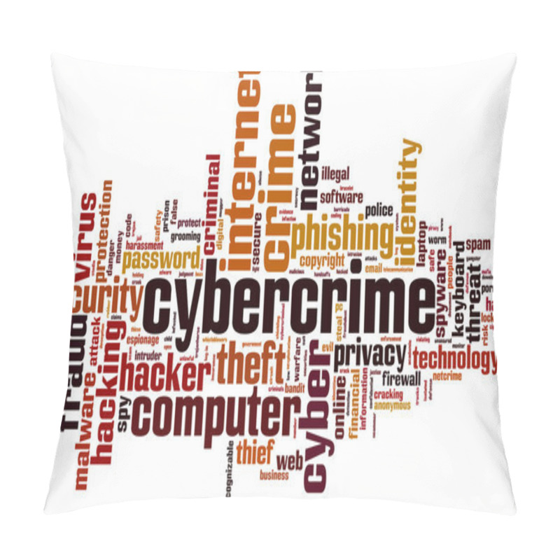 Personality  Cybercrime Word Cloud Pillow Covers