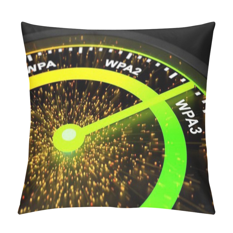 Personality  Meter With Sparks Showing Different Security Standards Including Pillow Covers