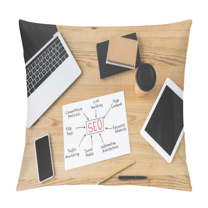 Personality  Top View Of Paper With Concept Words Of Seo, Digital Devices, Pencil, Pen, Paper Cup And Notebooks On Wooden Table  Pillow Covers