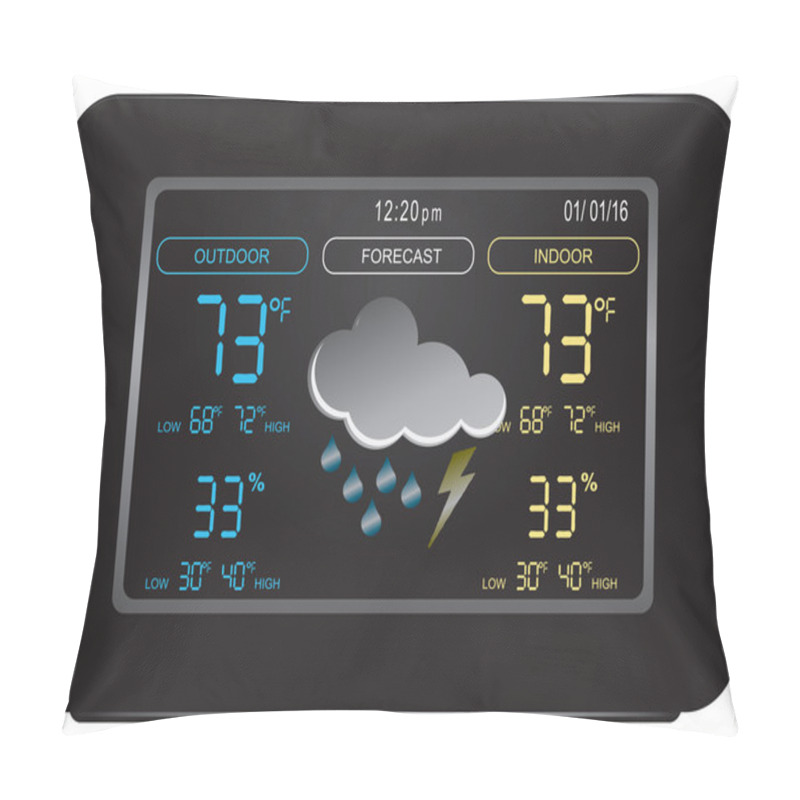 Personality  Weather Station With Forecast Pillow Covers