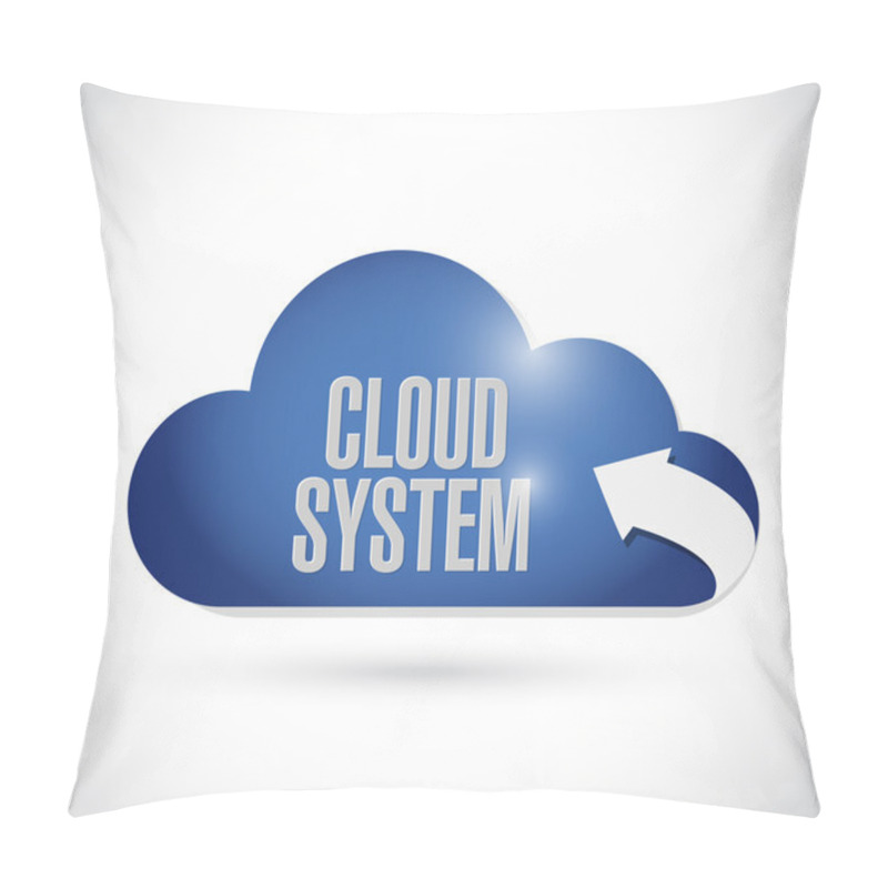 Personality  Cloud System Computing Concept Illustration Pillow Covers