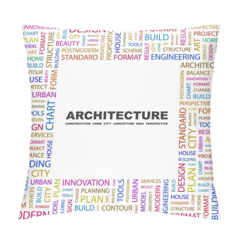 Personality  ARCHITECTURE. Word Collage On White Background Pillow Covers