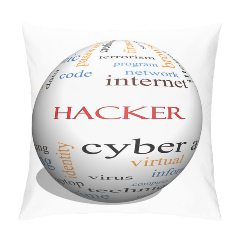 Personality  Hacker 3D Sphere Word Cloud Concept Pillow Covers