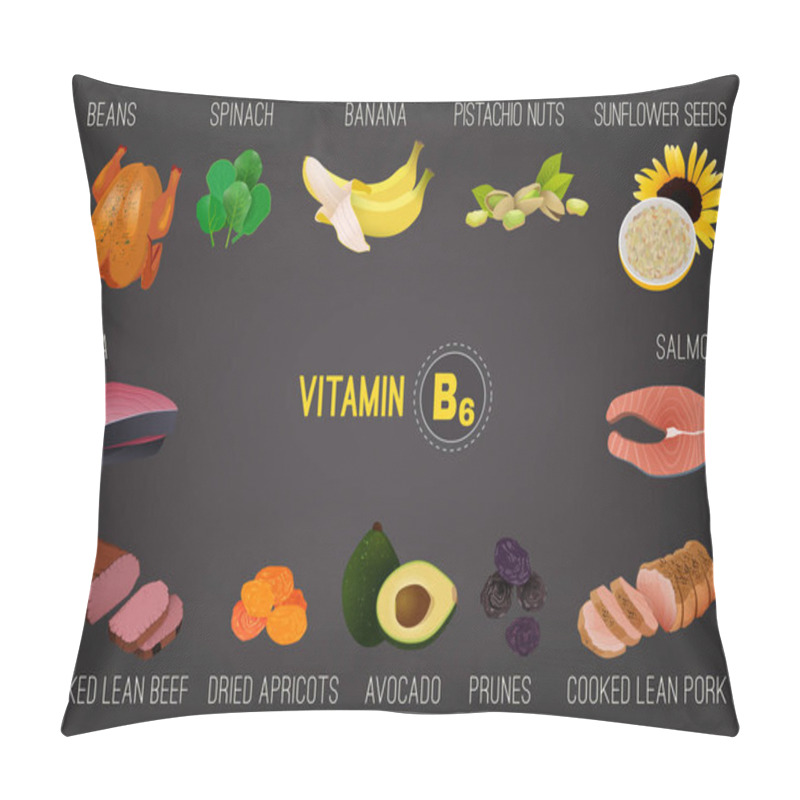 Personality  Vitamin B6 Foods pillow covers