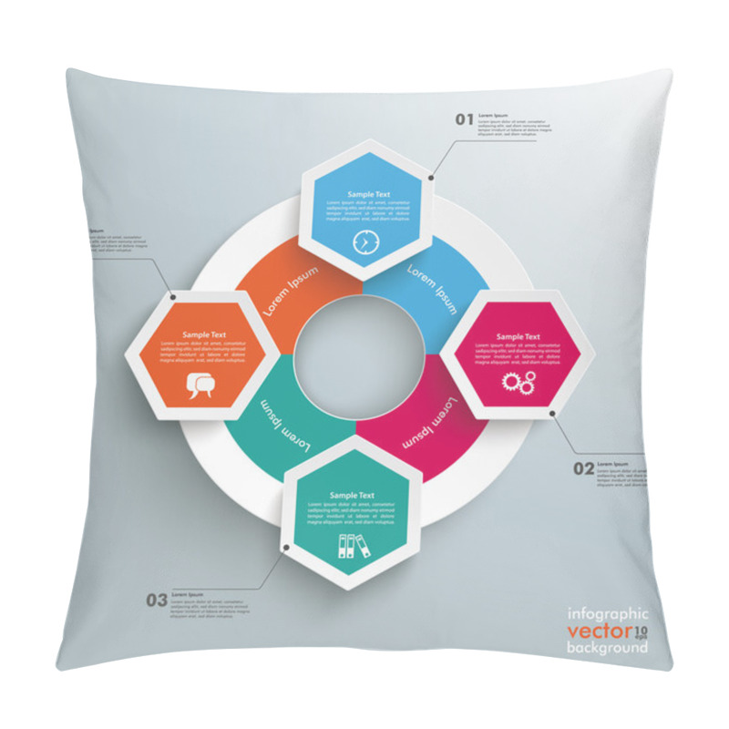 Personality  Hexagons Infographic Design Pillow Covers