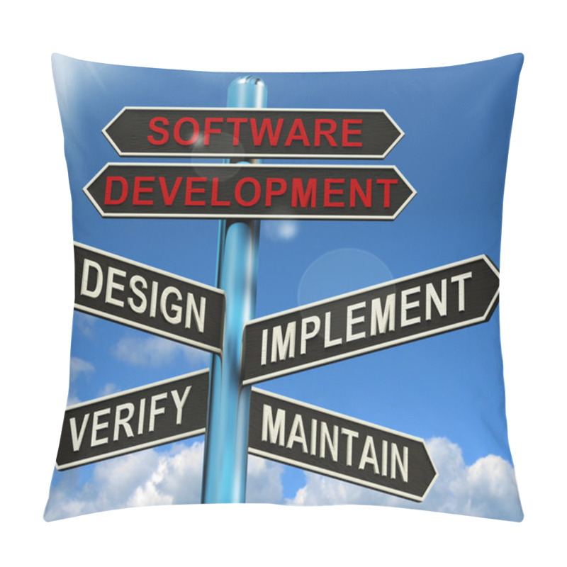 Personality  Software Development Pyramid Showing Design Implement Maintain A Pillow Covers